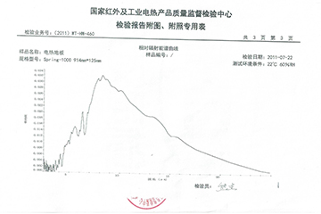 检验报告